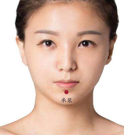 承浆穴位准确针灸法