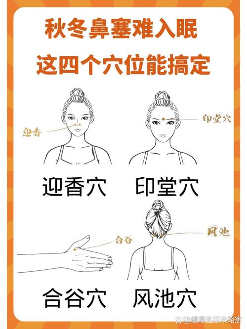 感冒按哪个穴位有用