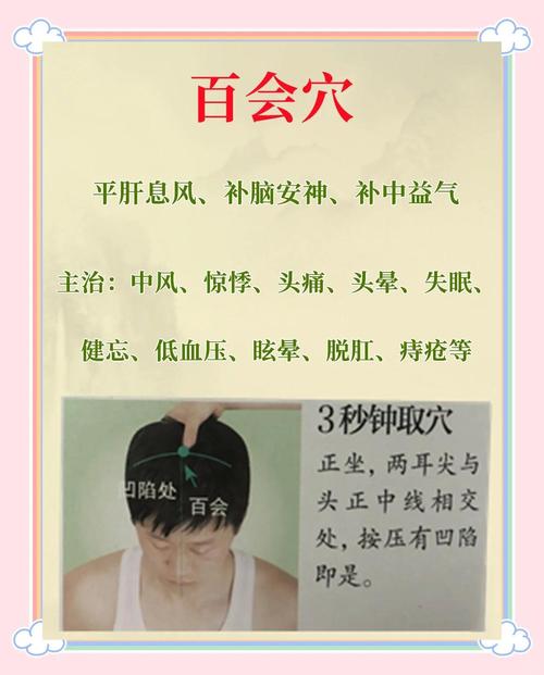 胃下垂穴位治疗方法