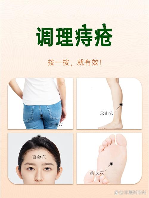 肛门难受有什么穴位