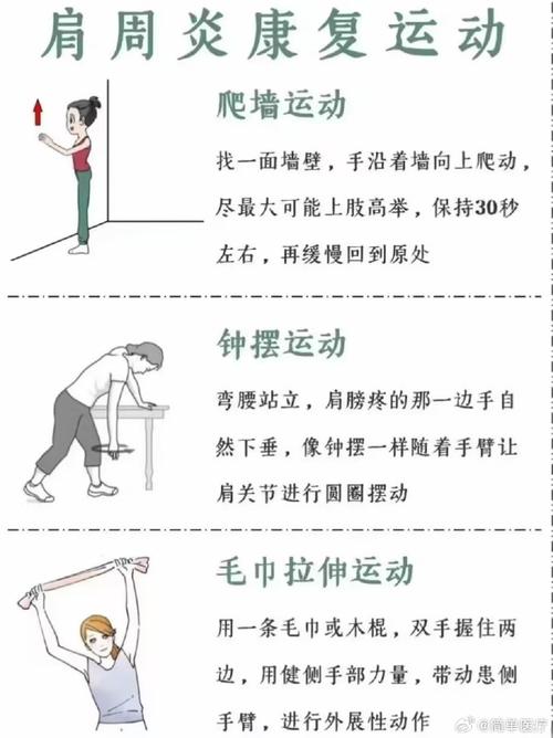 治风湿性肩周炎的方法