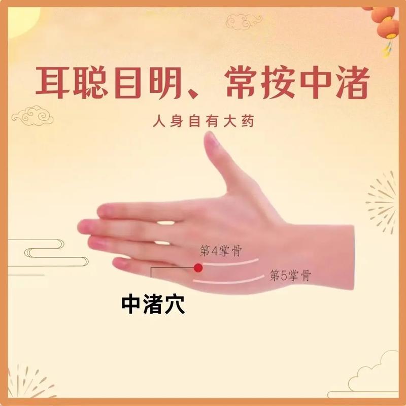 头晕耳鸣拔什么穴位