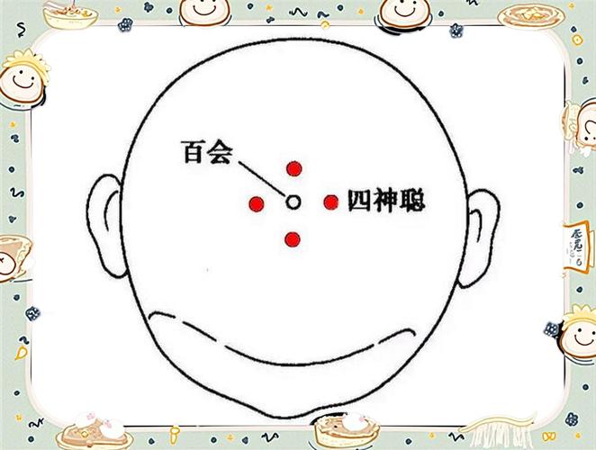 头晕耳鸣拔什么穴位