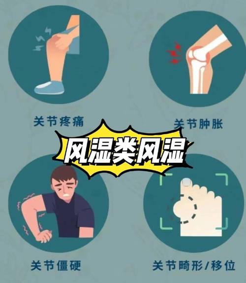 风湿病为什么全身瘫痪