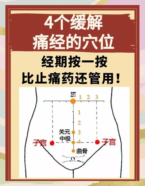 月经推后按什么穴位