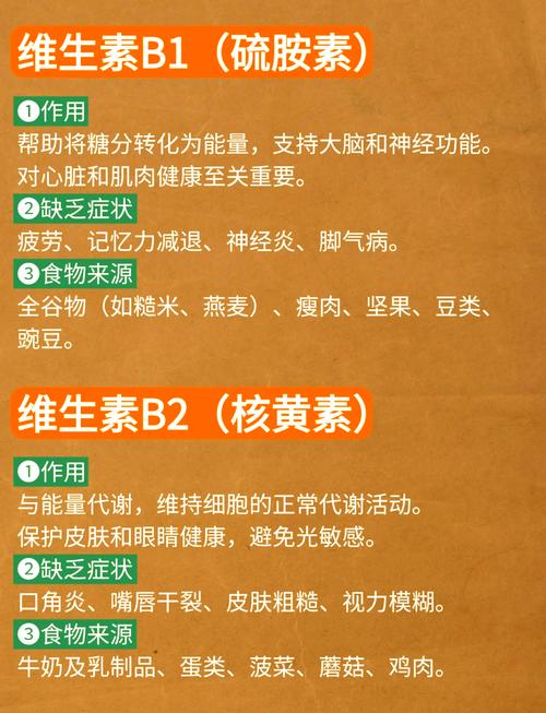 类风湿补充哪些维生素