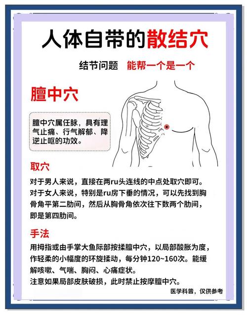 按摩什么穴位治炎症