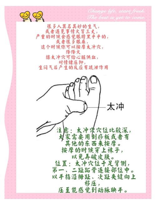 按摩什么穴位治炎症