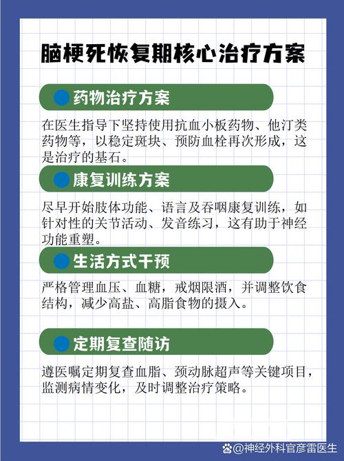 中国脑梗康复医院排名