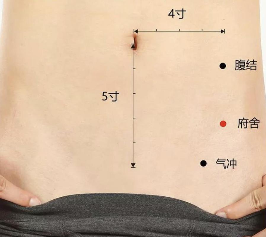 肚脐下发是什么穴位