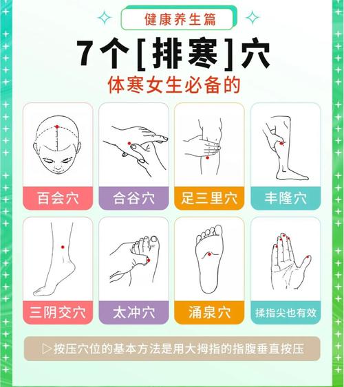 冬天怕冷穴位按那里