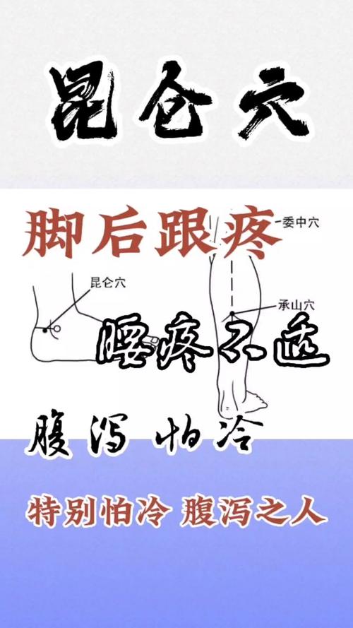 冬天怕冷穴位按那里