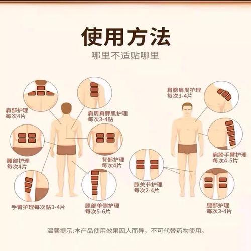 风湿贴上后发热怎么办