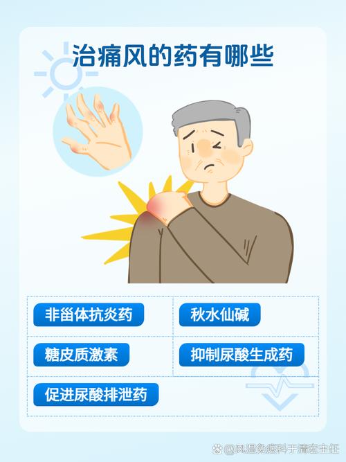 内风湿尿酸高怎么治疗