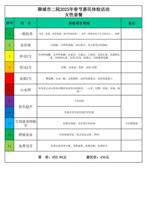 抽血化验风湿要多少钱