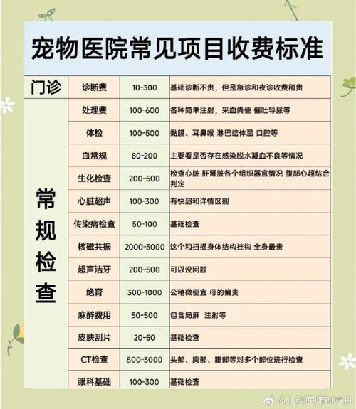 重庆类风湿医院排行榜