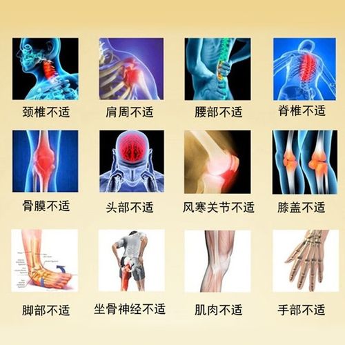 罗浮山风湿膏药不加热