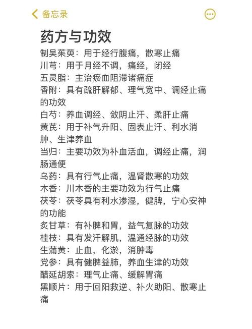 吃风湿药能影响月经吗