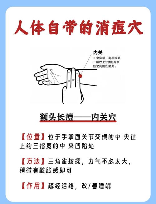 背上长痘痘中医穴位