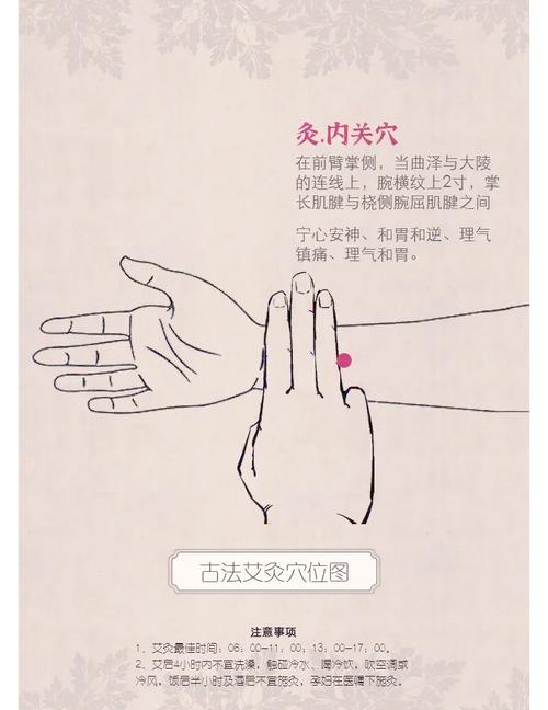 哪个穴位可以去心火