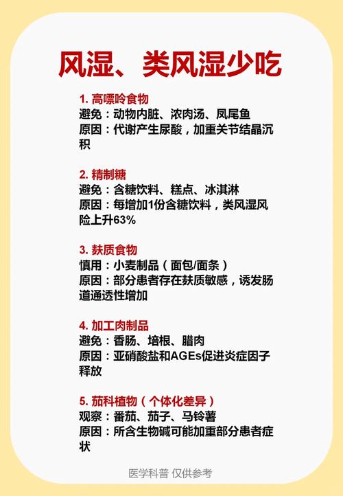 类风湿患者用不用补钙