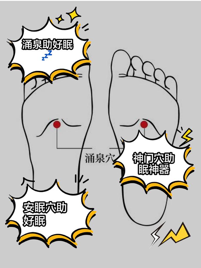 失眠脚上按什么穴位
