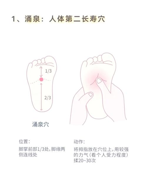 失眠脚上按什么穴位