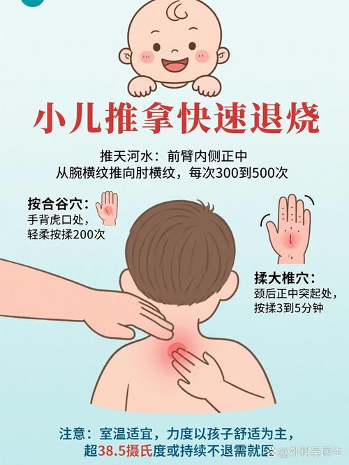 发烧了那个穴位退烧