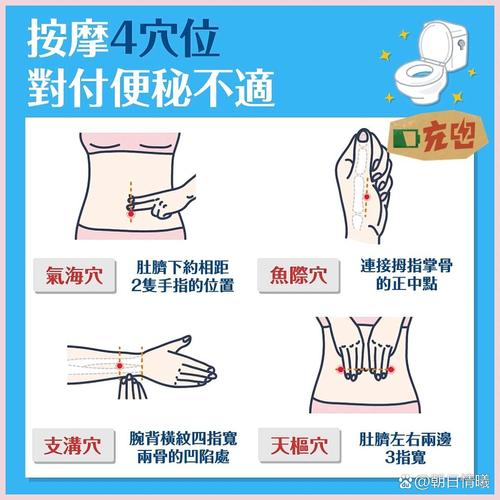 便秘可以按那个穴位