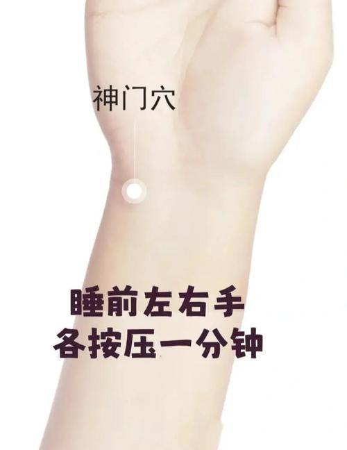 闪了要按摩哪个穴位