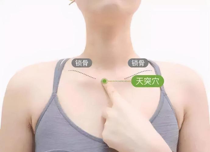 突然气喘按哪个穴位