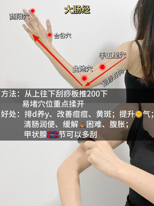 按摩哪些穴位瘦胳膊