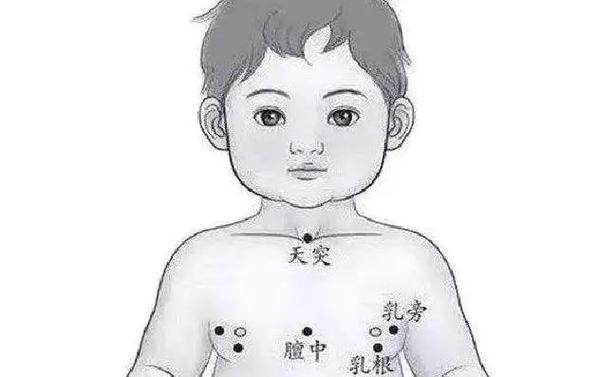 宝宝嘴里长泡 穴位