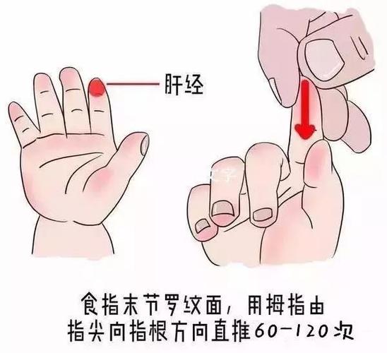 宝宝嘴里长泡 穴位