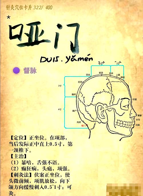 声音嘶哑用什么穴位