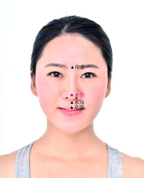 流鼻水艾灸哪个穴位