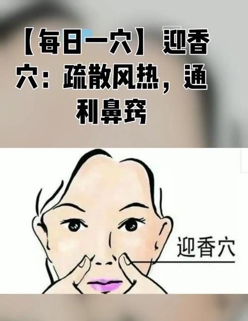 流鼻水艾灸哪个穴位