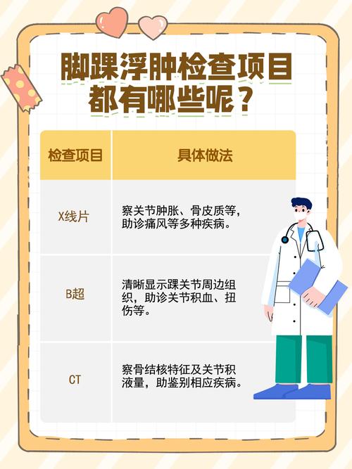 类风湿脚踝浮肿怎么办