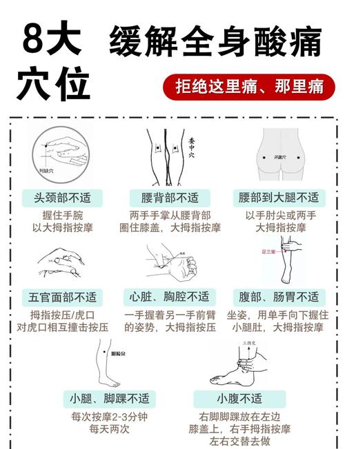 穴位按摩应注意什么