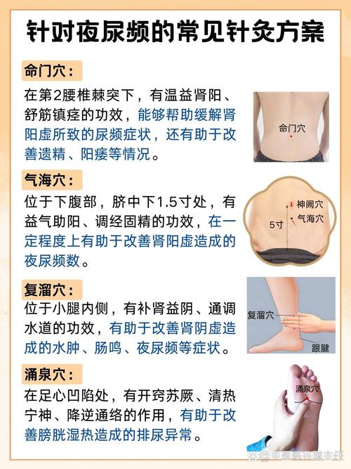 肾积水穴位敷药治疗