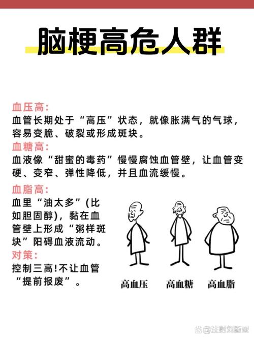 脑梗前兆应该注意哪些