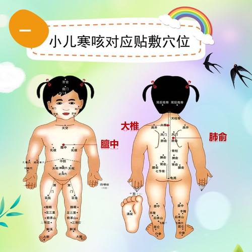 儿童咳嗽贴哪个穴位