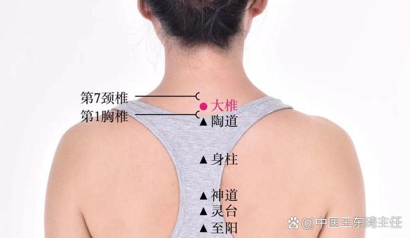 颈腰椎按摩哪个穴位