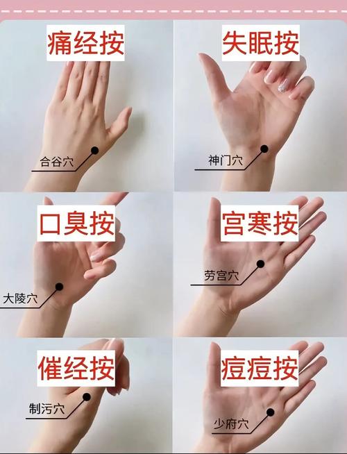 按摩穴位的正确手法