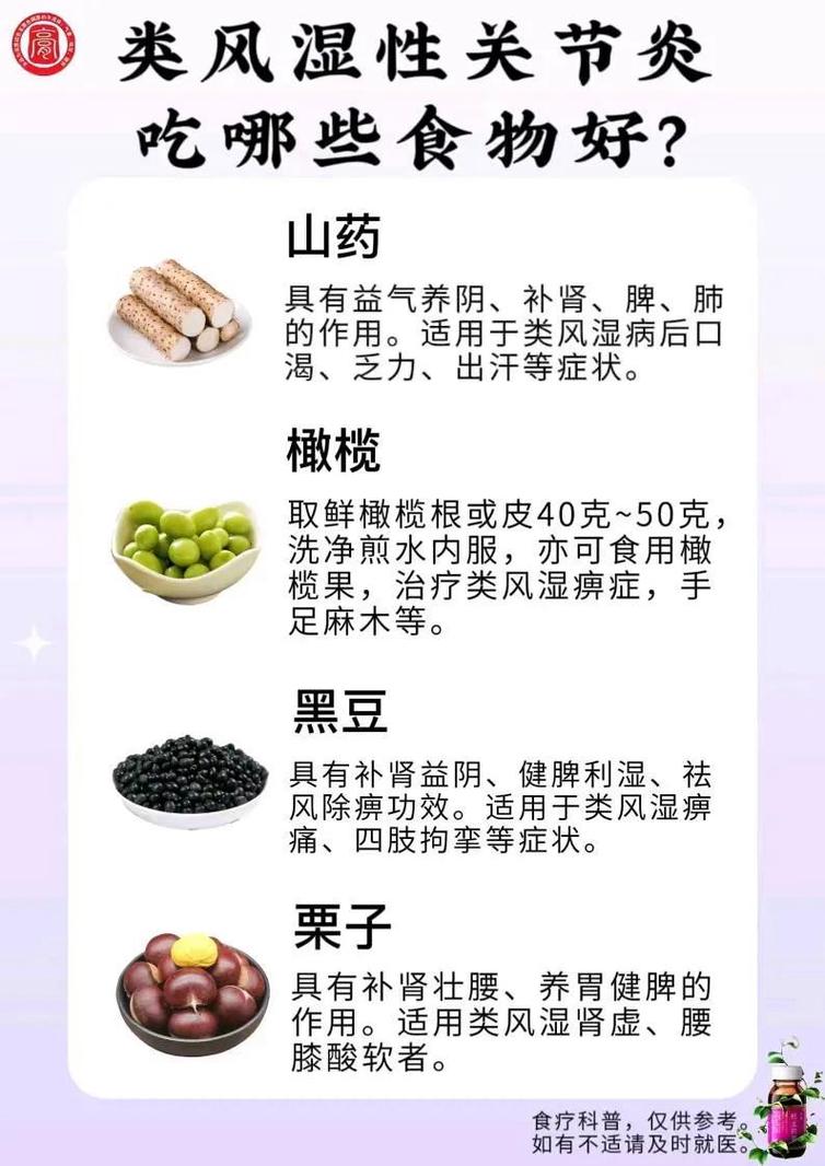 吃什么东西可以治风湿