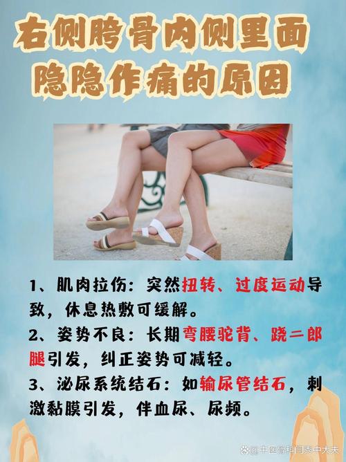 风湿胯骨疼是怎么回事