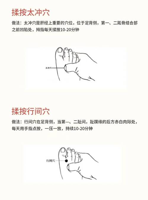 长痘痘按摩什么穴位