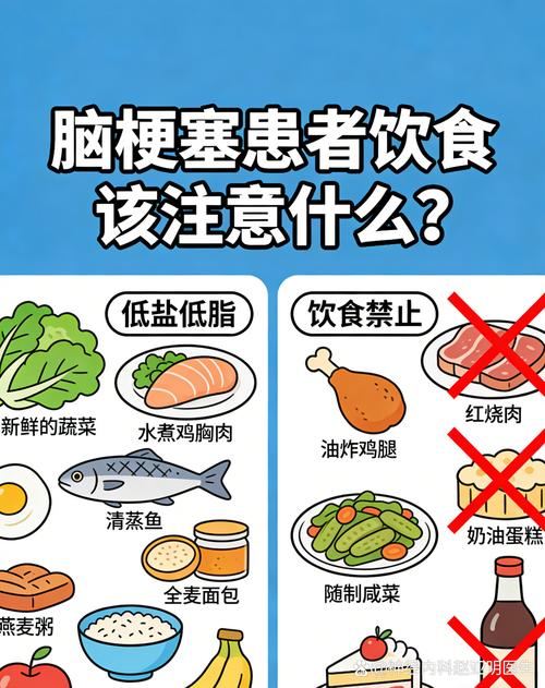 脑梗病人饮食注意事项