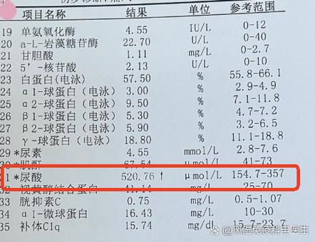 类风湿因子的化验单位