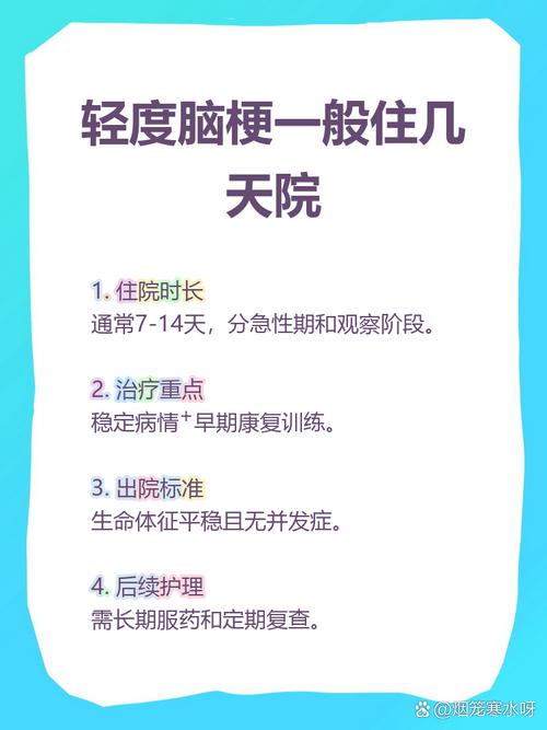 轻微脑梗需要住院多久